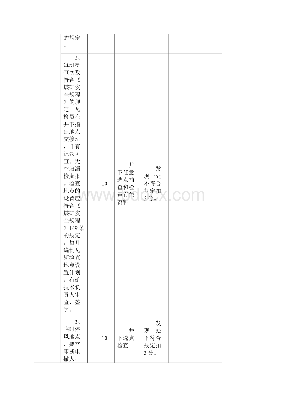 通风质量标准化.docx_第2页