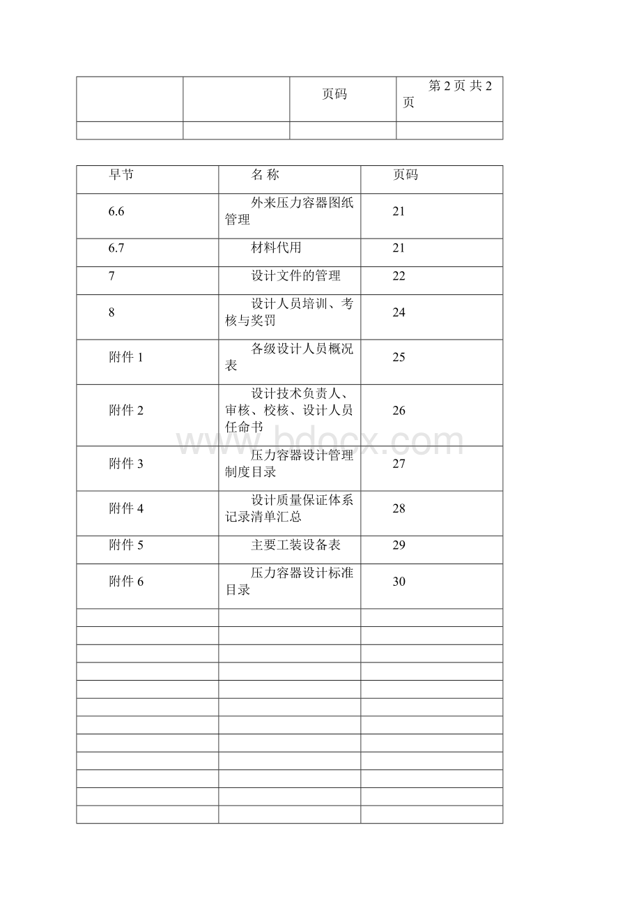 压力容器设计质量保证手册25文档.docx_第3页