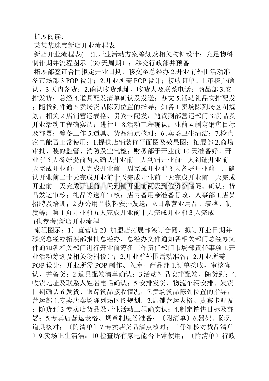 珠宝店新店开业前的6点注意事项.docx_第3页