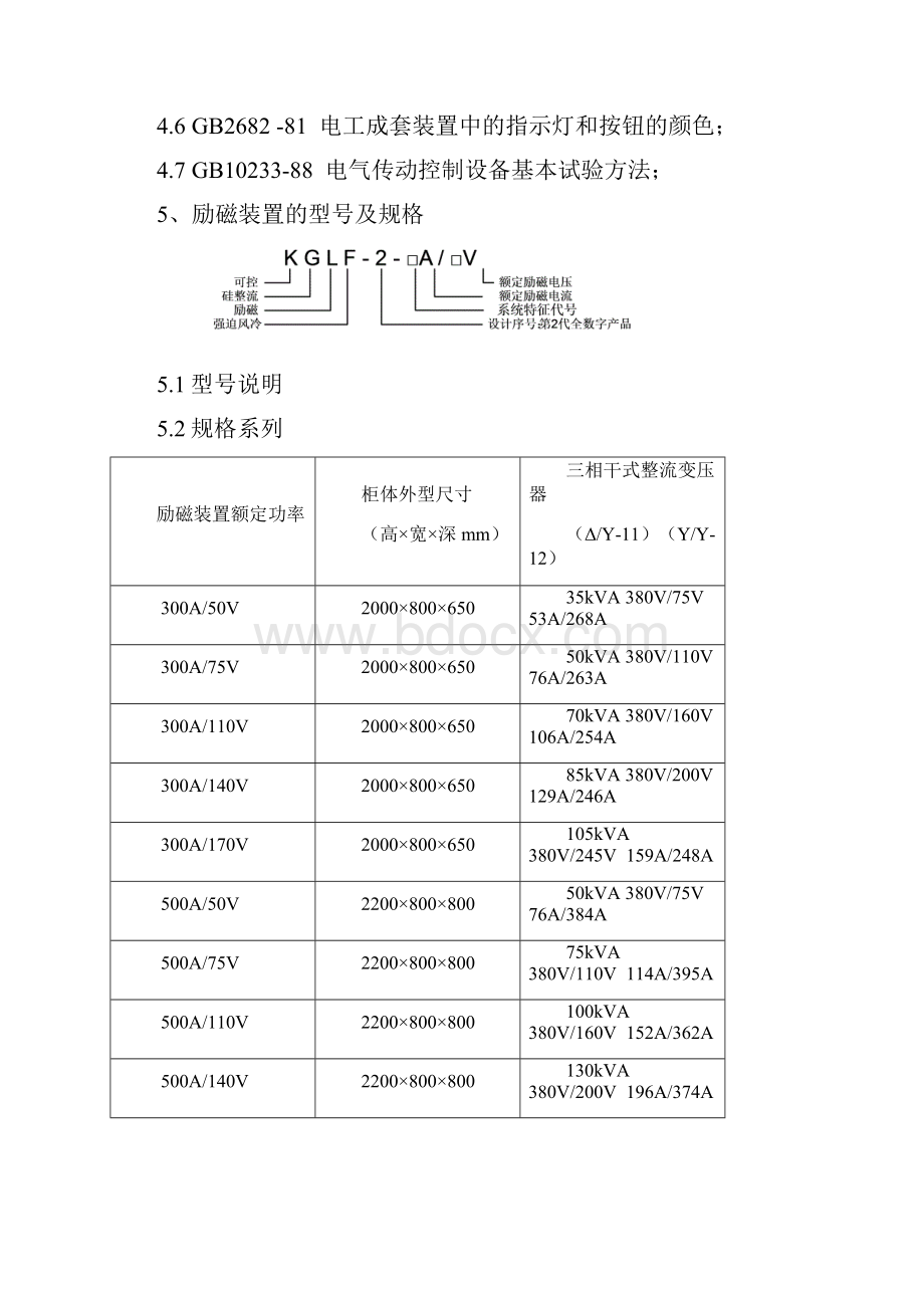 KGLF2C型同步机励磁装置说明书.docx_第2页