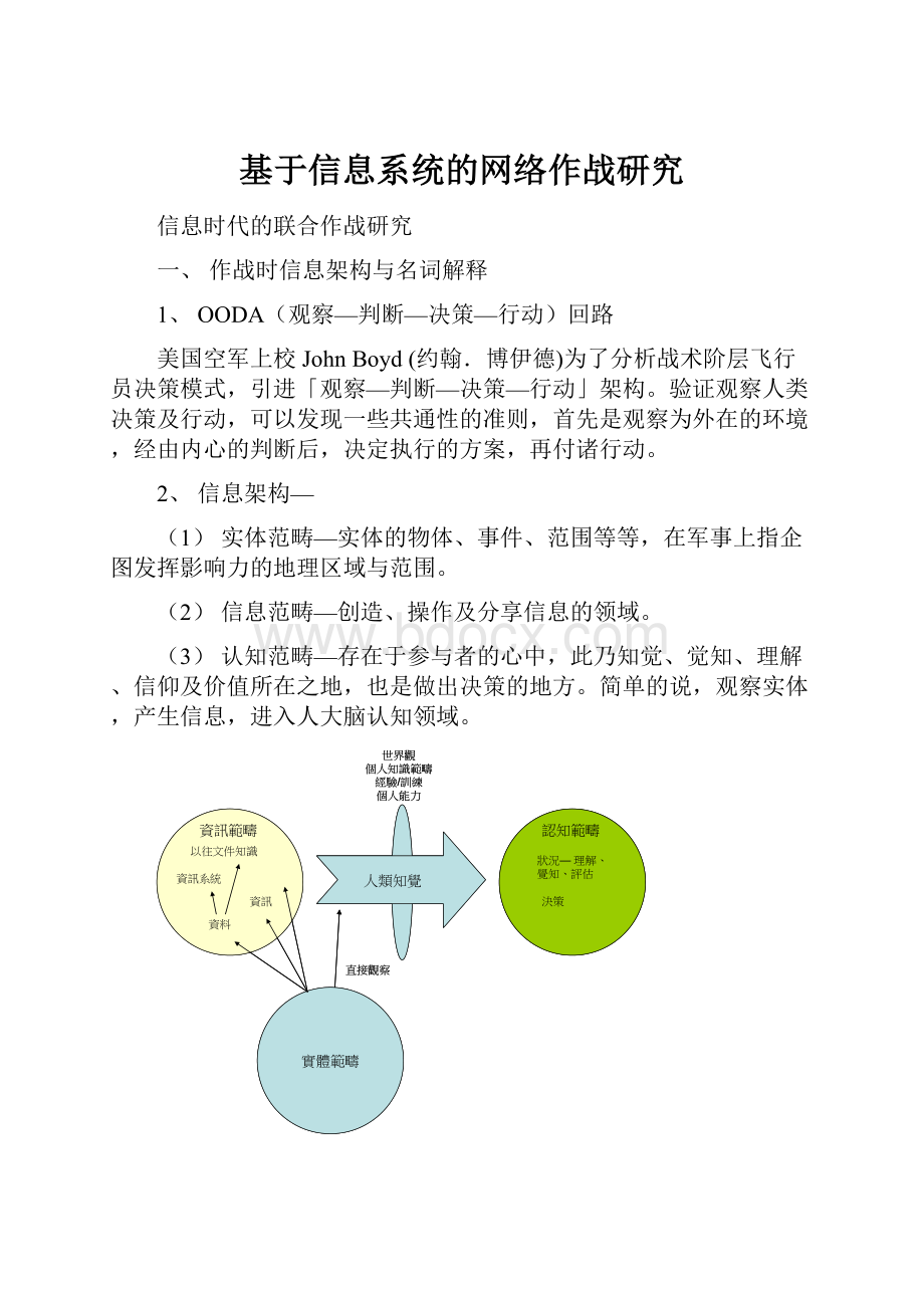 基于信息系统的网络作战研究.docx