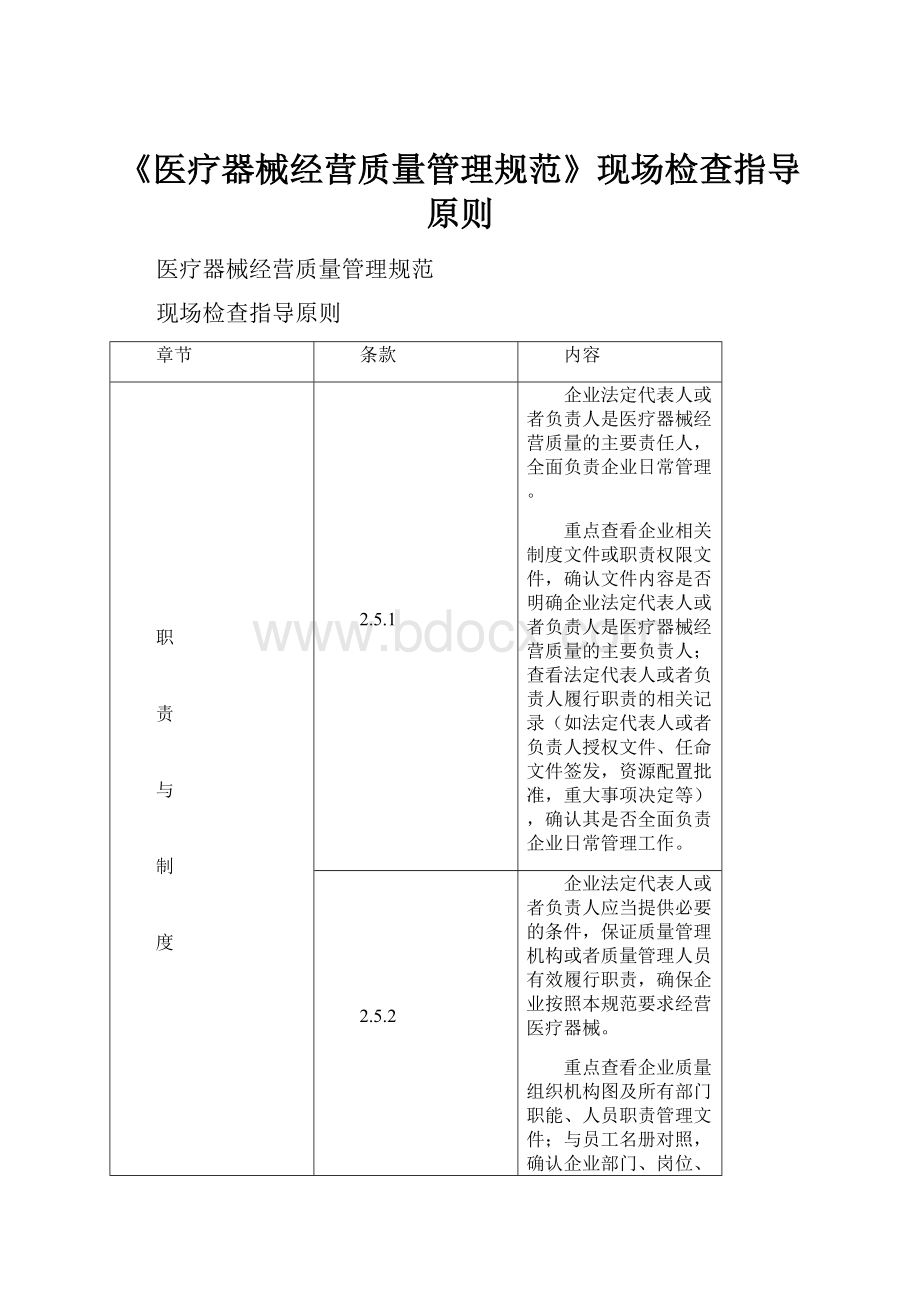 《医疗器械经营质量管理规范》现场检查指导原则.docx_第1页