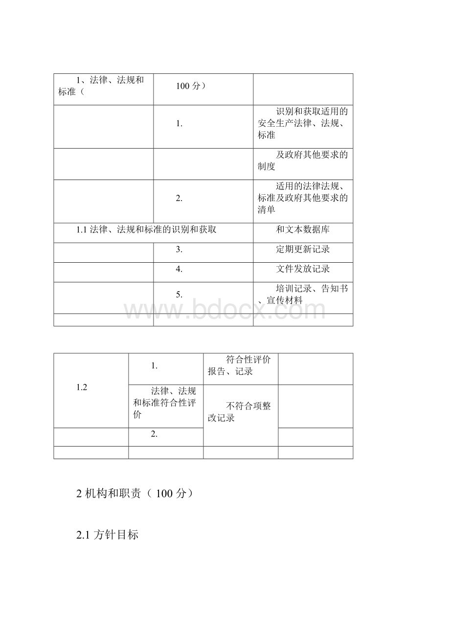 危险化学品企业安全生产标准化1496.docx_第3页