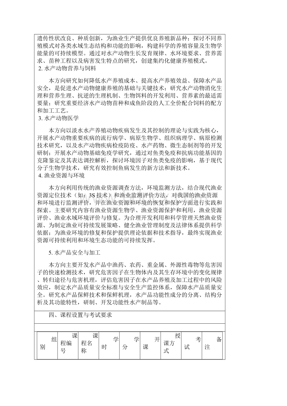 河南师范大学硕士研究生培养方案.docx_第2页