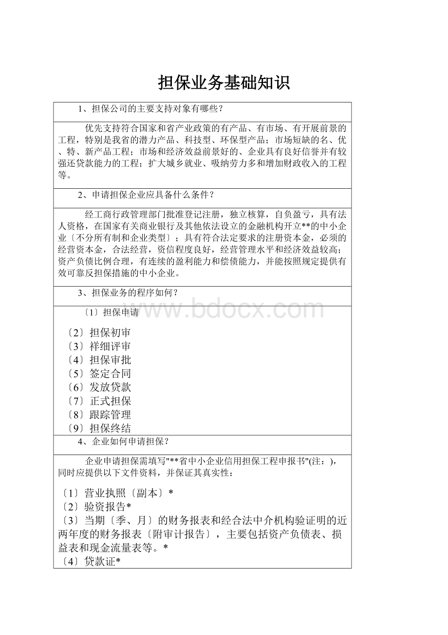 担保业务基础知识.docx_第1页