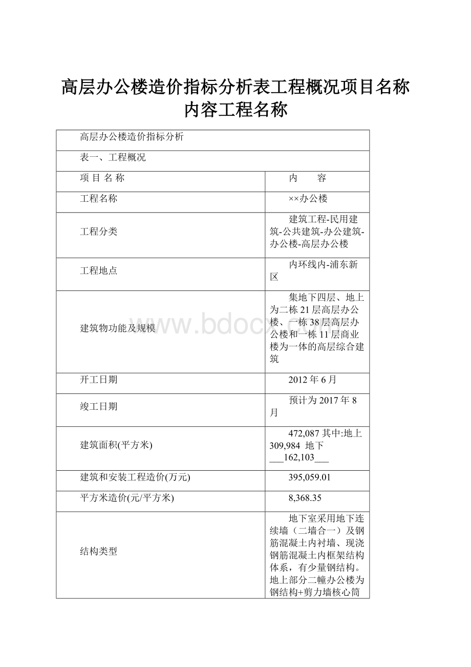 高层办公楼造价指标分析表工程概况项目名称内容工程名称.docx_第1页