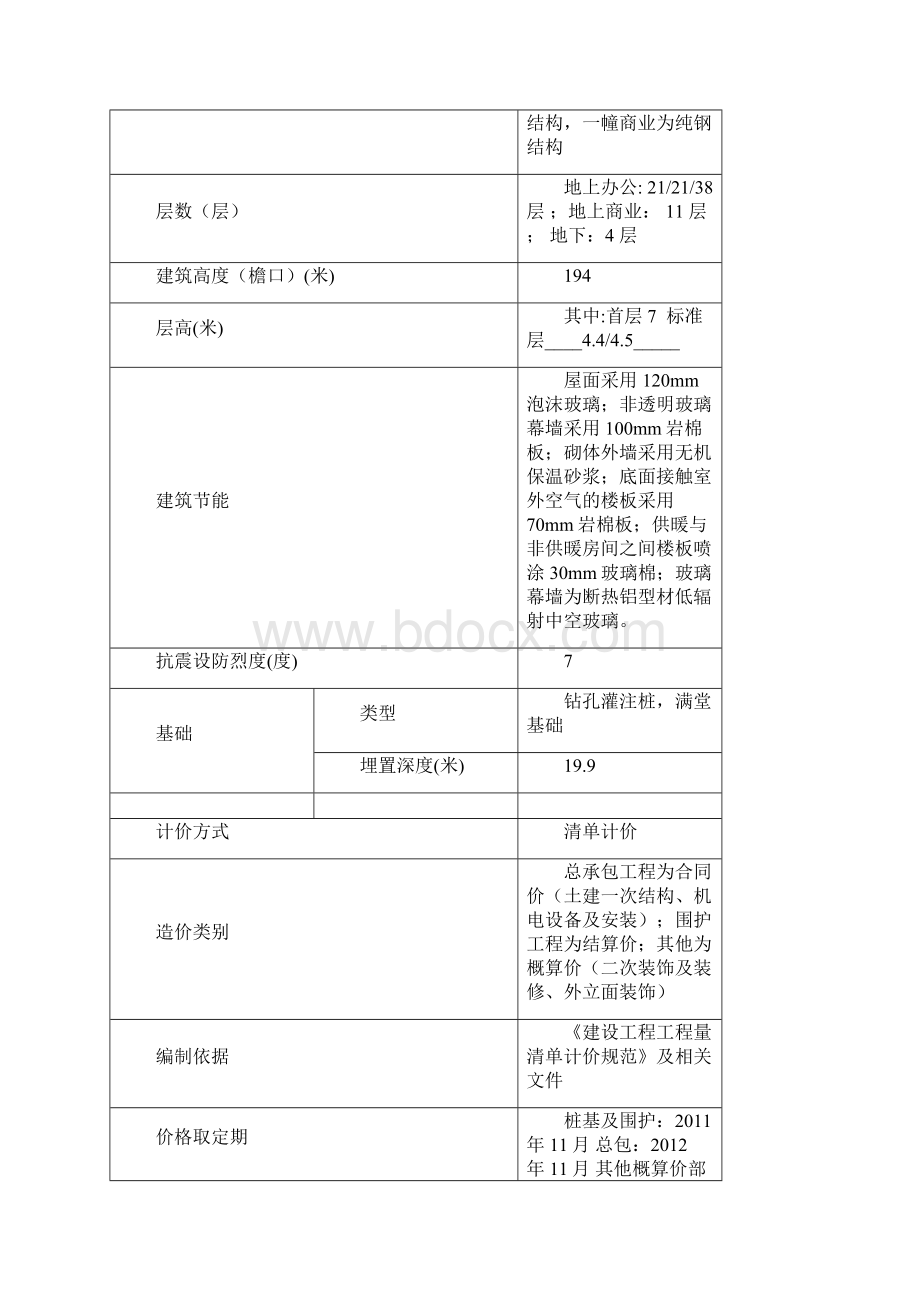 高层办公楼造价指标分析表工程概况项目名称内容工程名称.docx_第2页