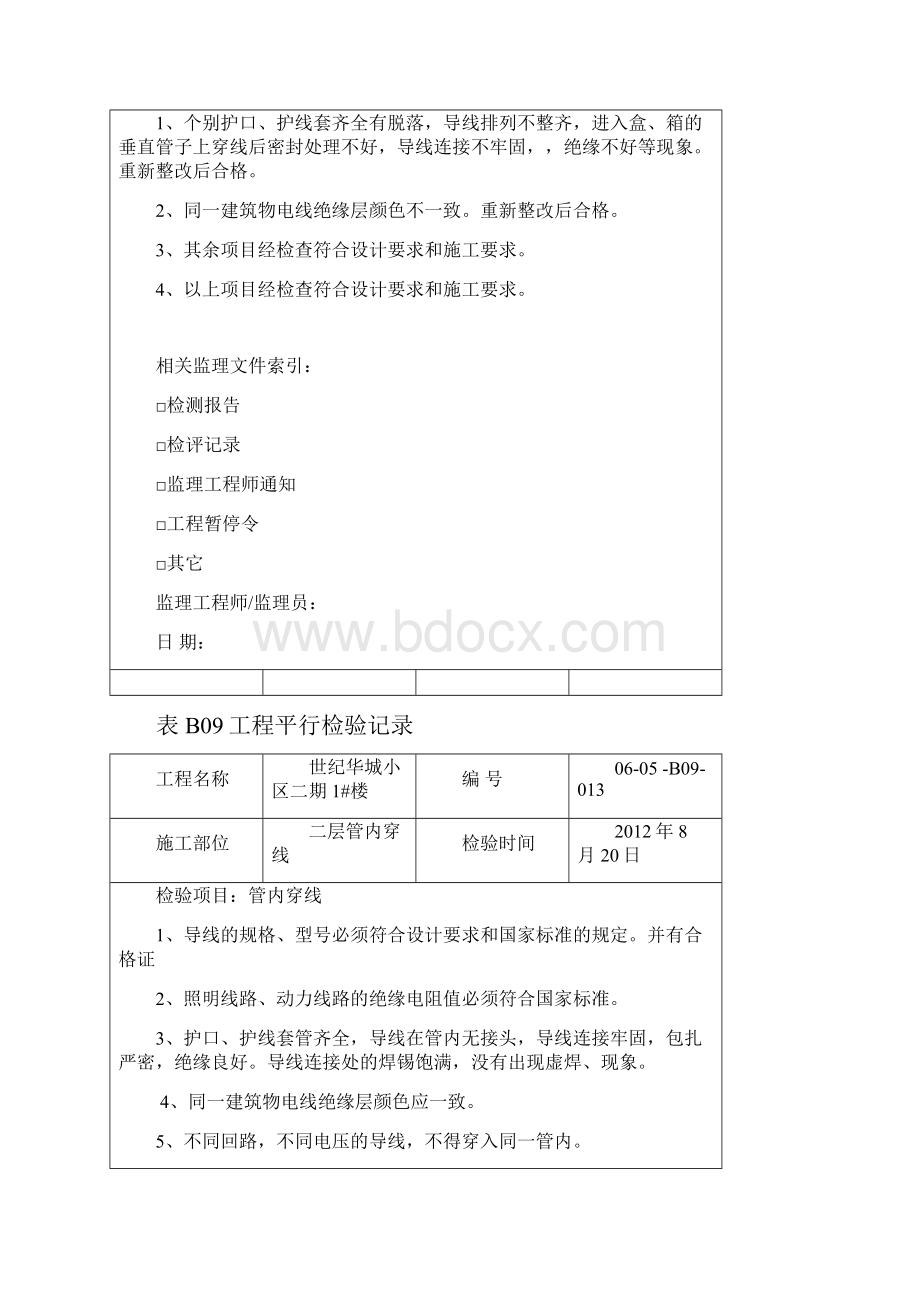 工程平行检验记录穿线.docx_第2页