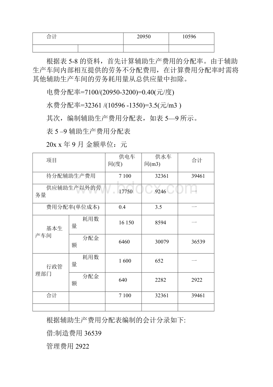 辅助生产费用的分配5种分配方法例题.docx_第2页