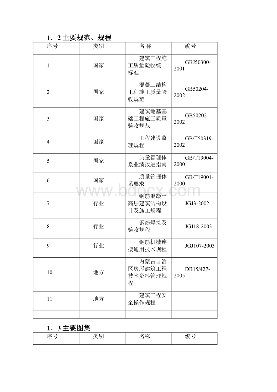 某市绿地.docx_第2页