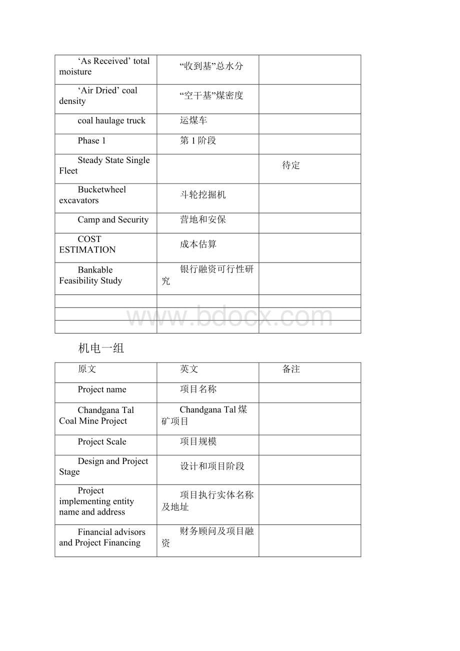 蒙古项目词汇表合更新.docx_第3页