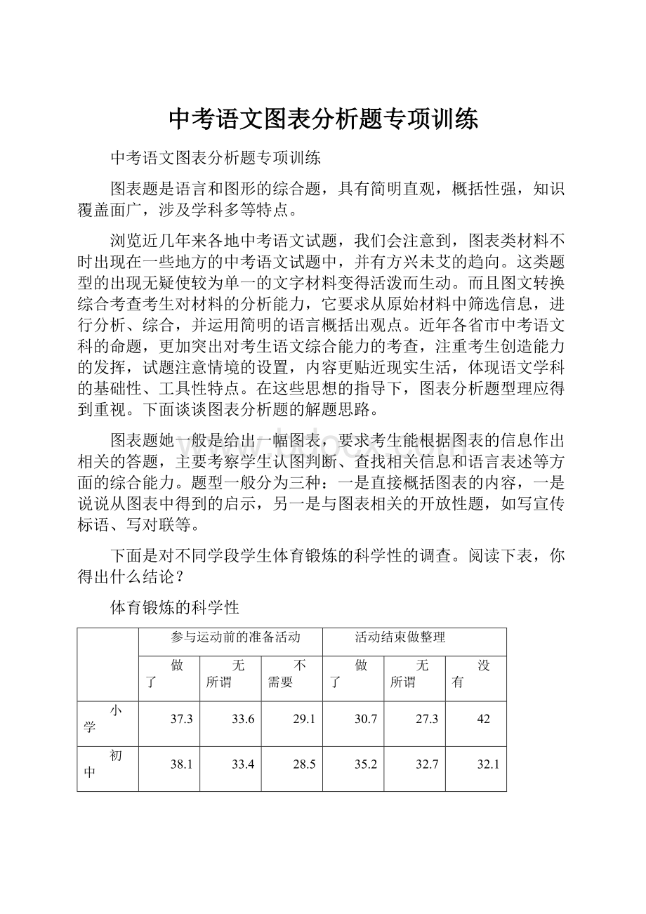 中考语文图表分析题专项训练.docx_第1页