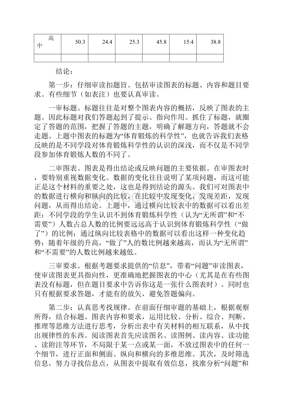 中考语文图表分析题专项训练.docx_第2页