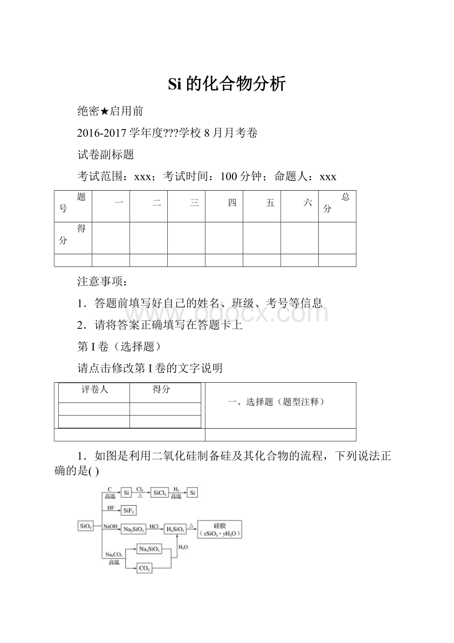 Si的化合物分析.docx_第1页