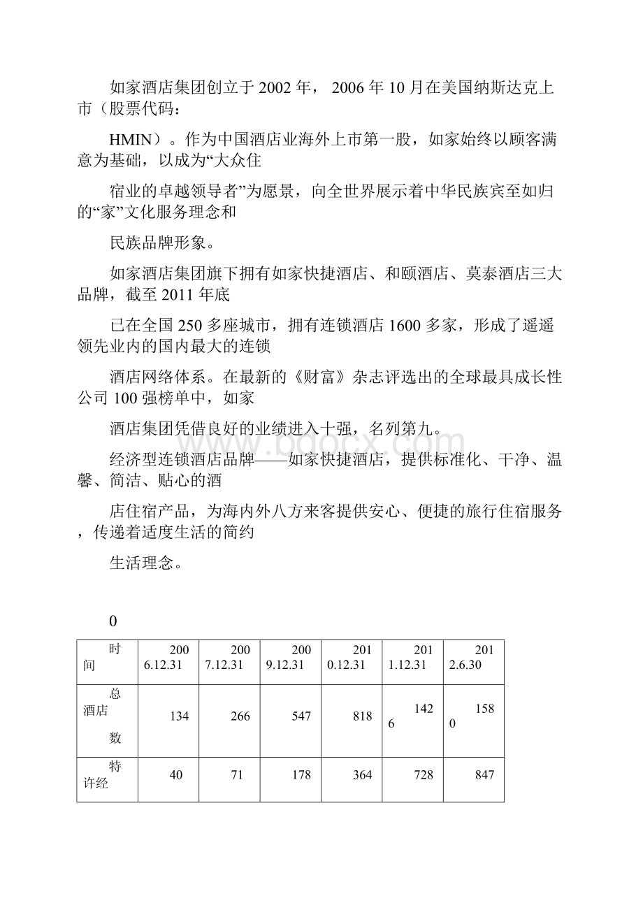 如家酒店分析.docx_第3页