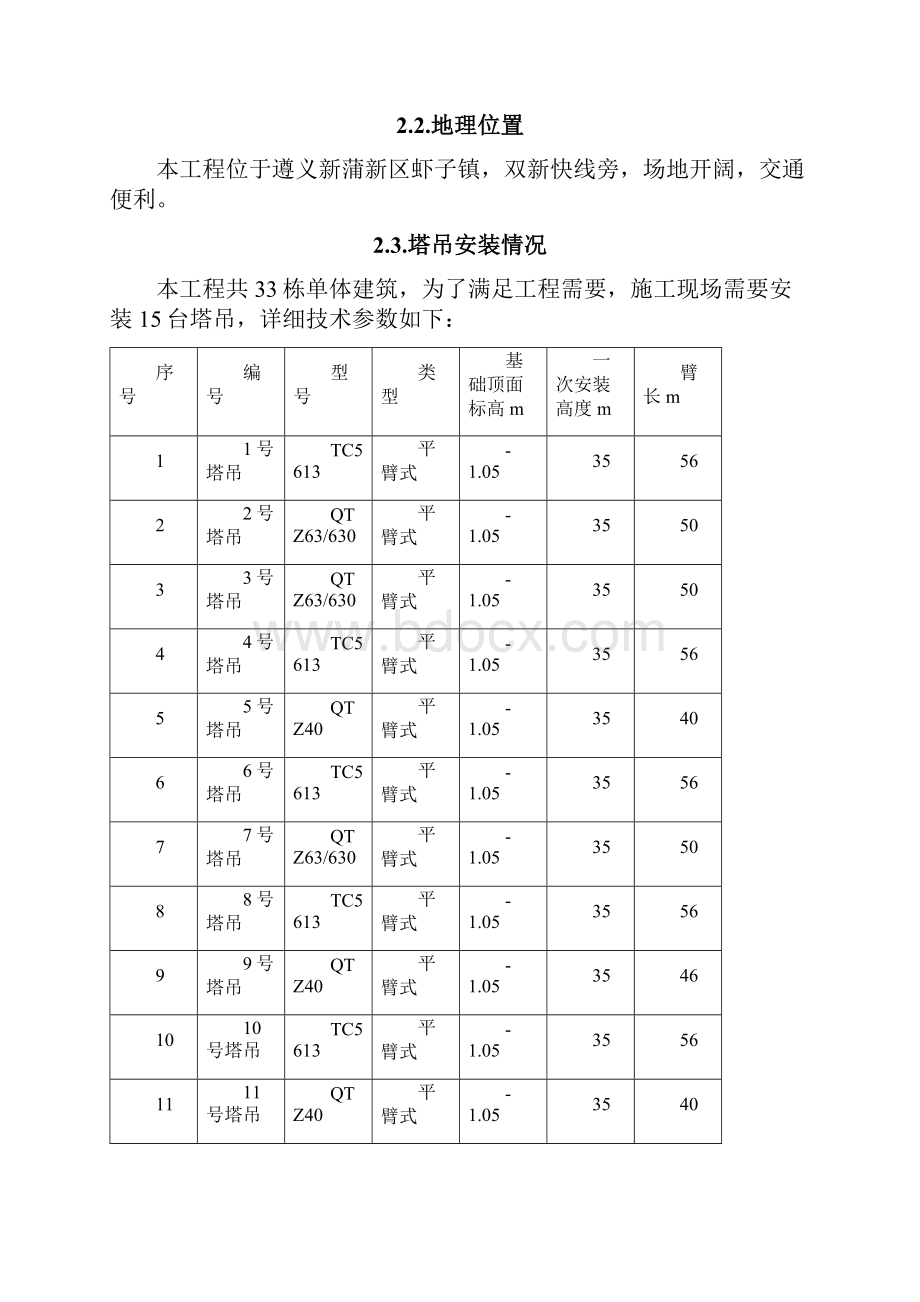 塔吊防碰撞技术方案.docx_第3页