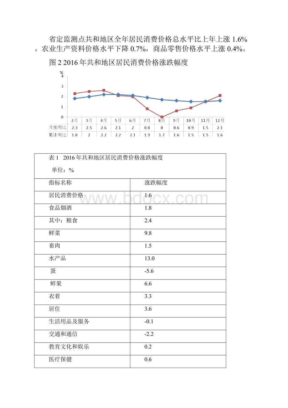 海南藏族自治州国民经济和社会发展统计公报.docx_第2页