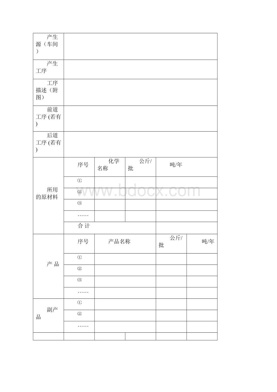 工业危险废物管理台账.docx_第3页