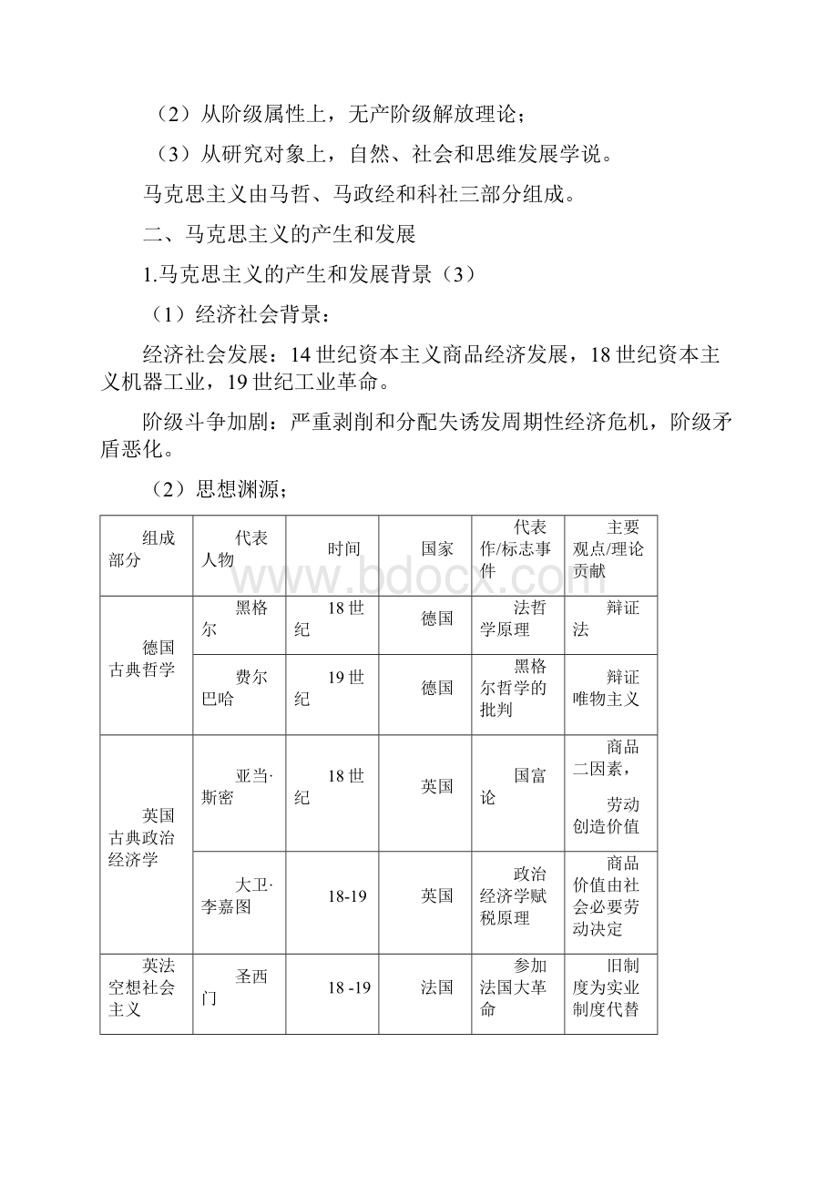 马克思主义基本原理概论重点朱国华版.docx_第2页