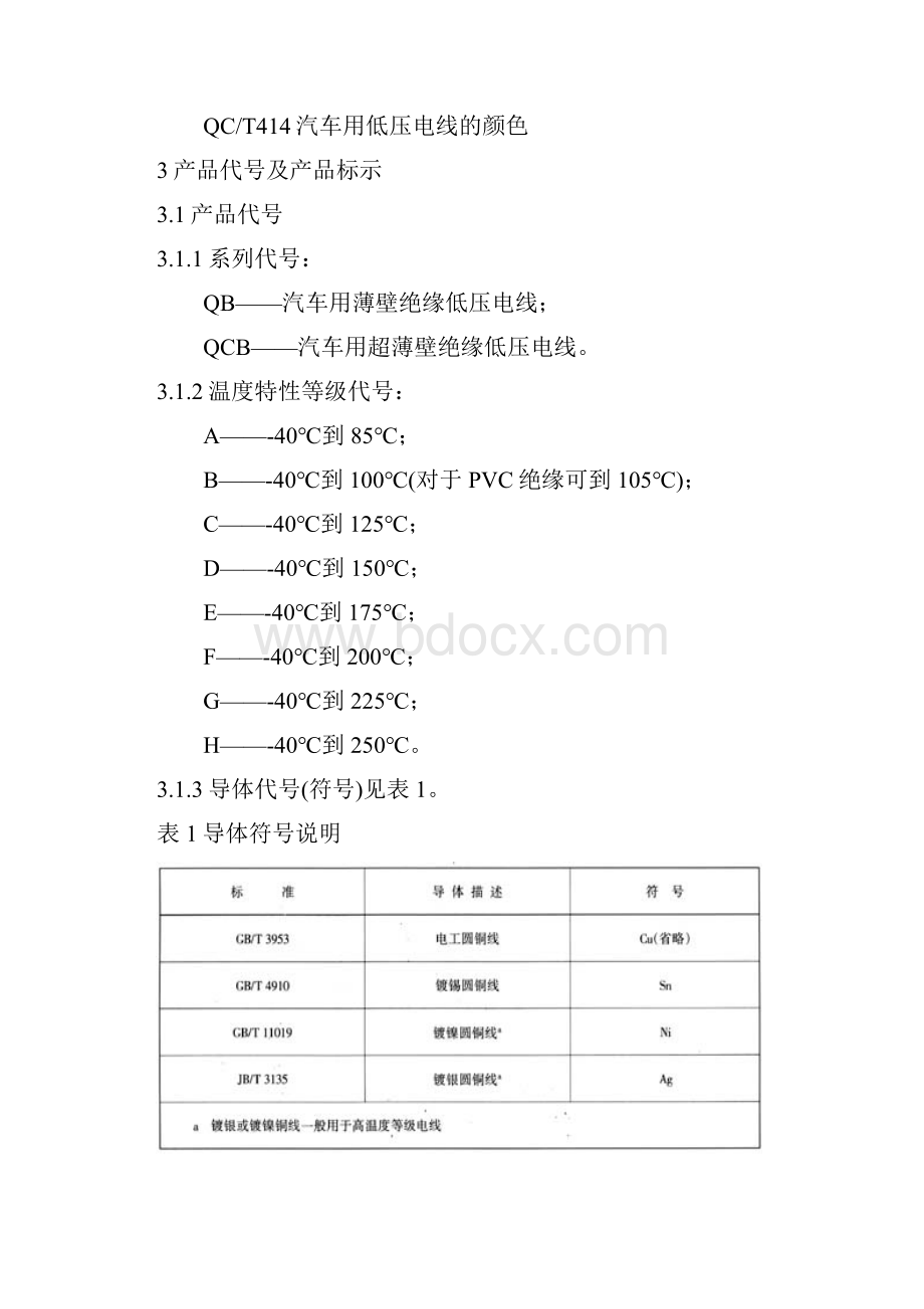 精品汽车用薄壁线.docx_第3页