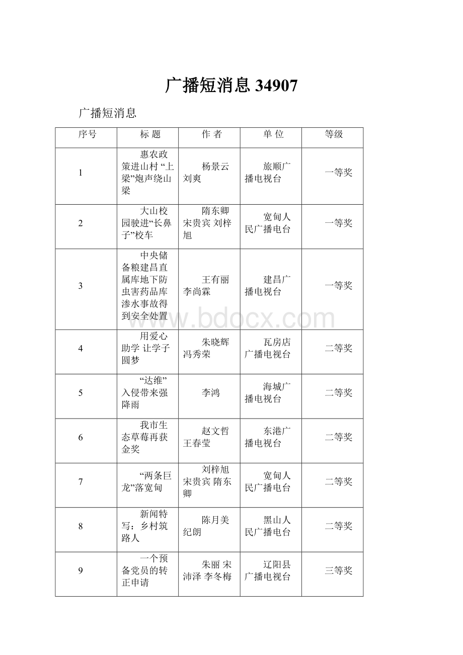 广播短消息34907.docx_第1页