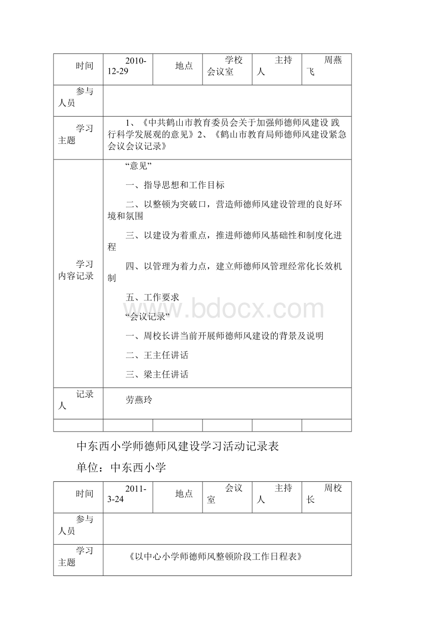 小学师德教育学习活动记录表.docx_第3页