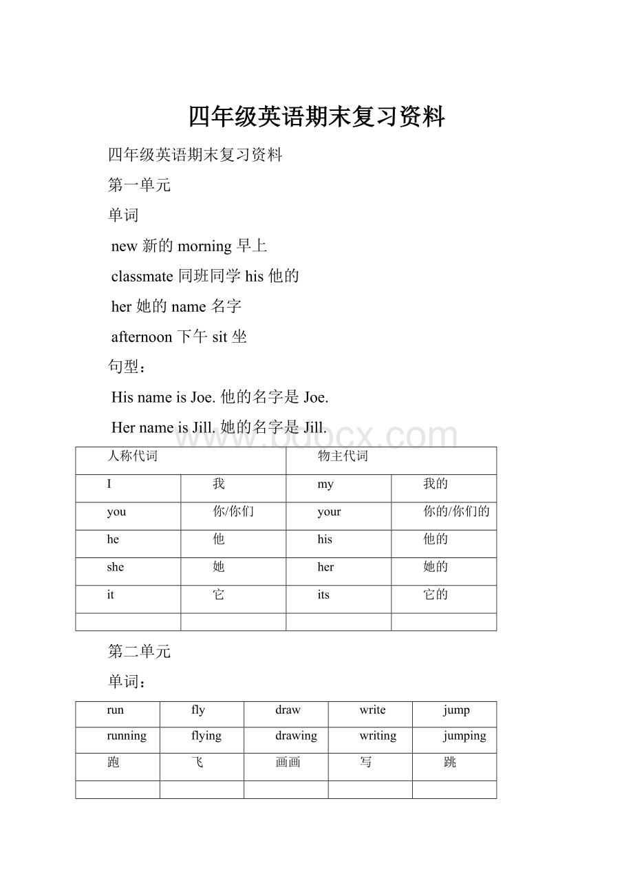 四年级英语期末复习资料.docx