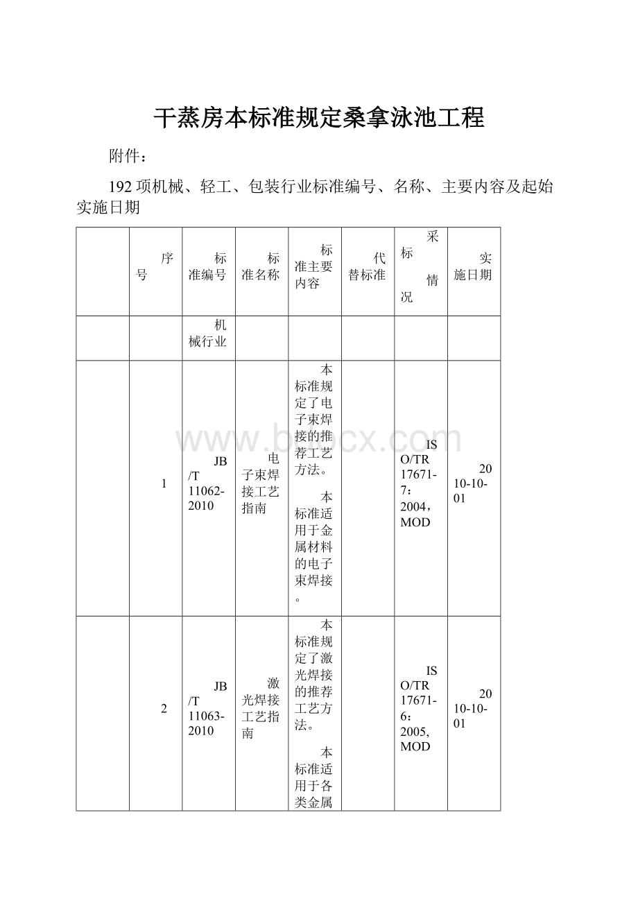 干蒸房本标准规定桑拿泳池工程.docx