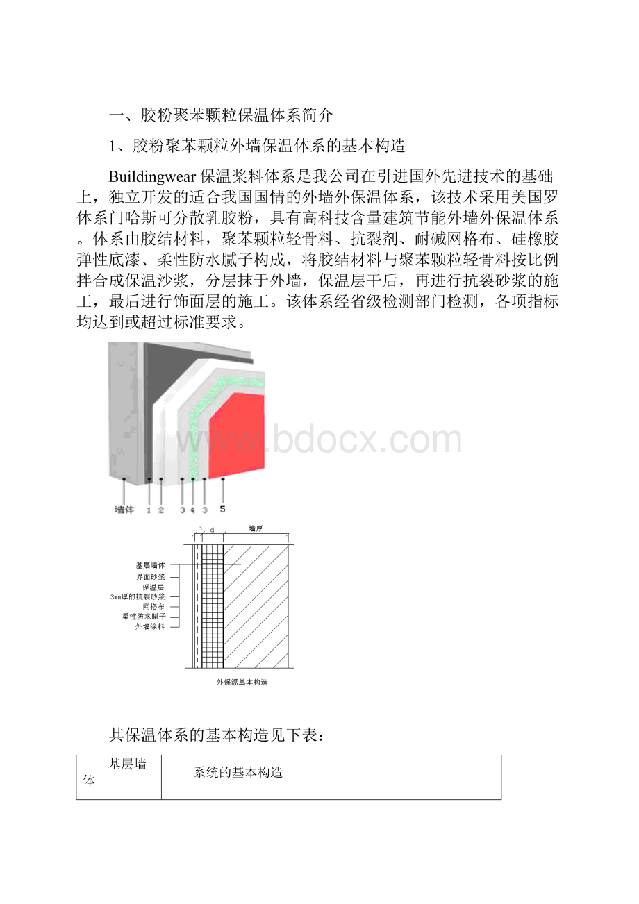 无级砂浆保温外墙保温体系涂料.docx_第3页