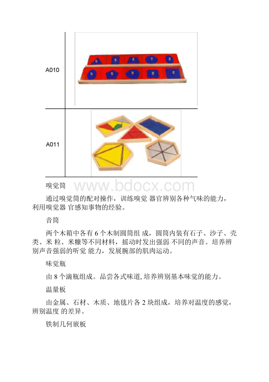 蒙台梭利教具部分清单.docx_第3页