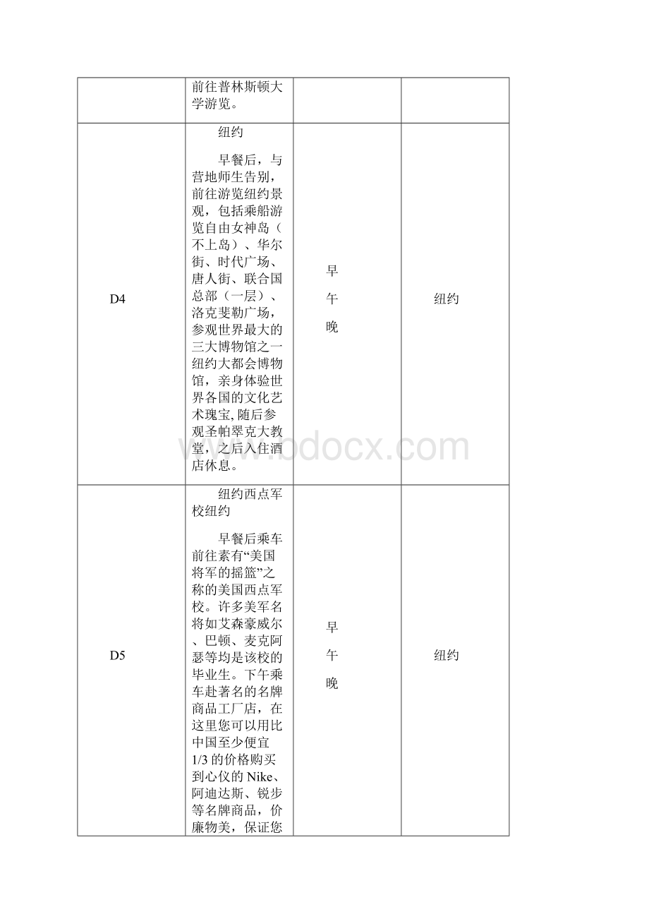 济南电视台国际游学项目行程及报价.docx_第2页