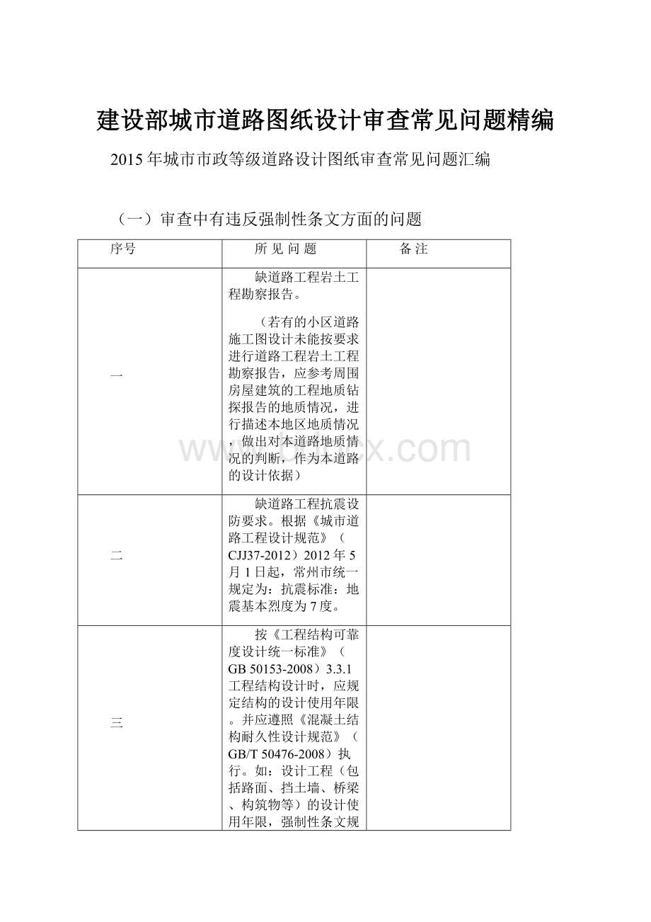 建设部城市道路图纸设计审查常见问题精编.docx_第1页