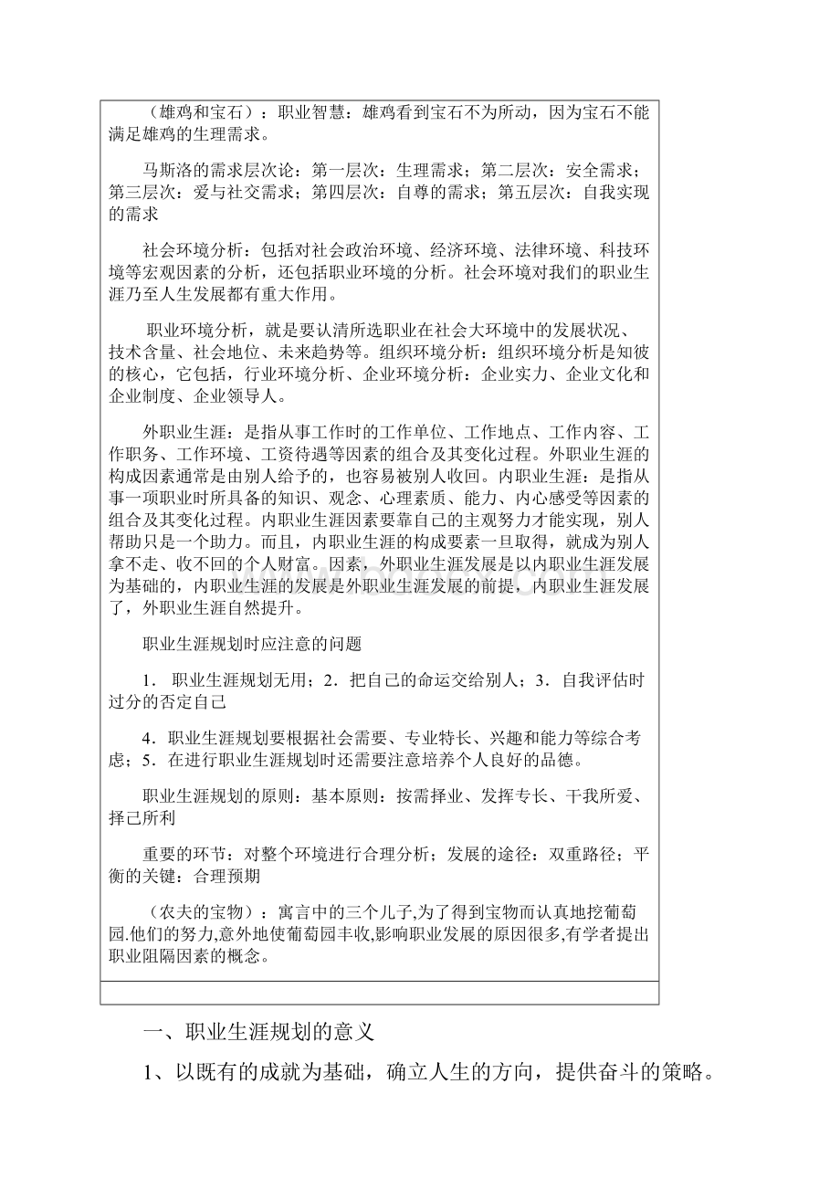 职业生涯规划对个人的意义.docx_第3页