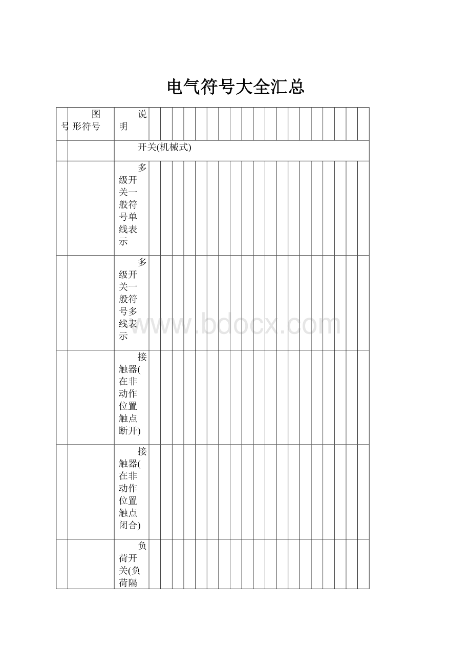 电气符号大全汇总.docx