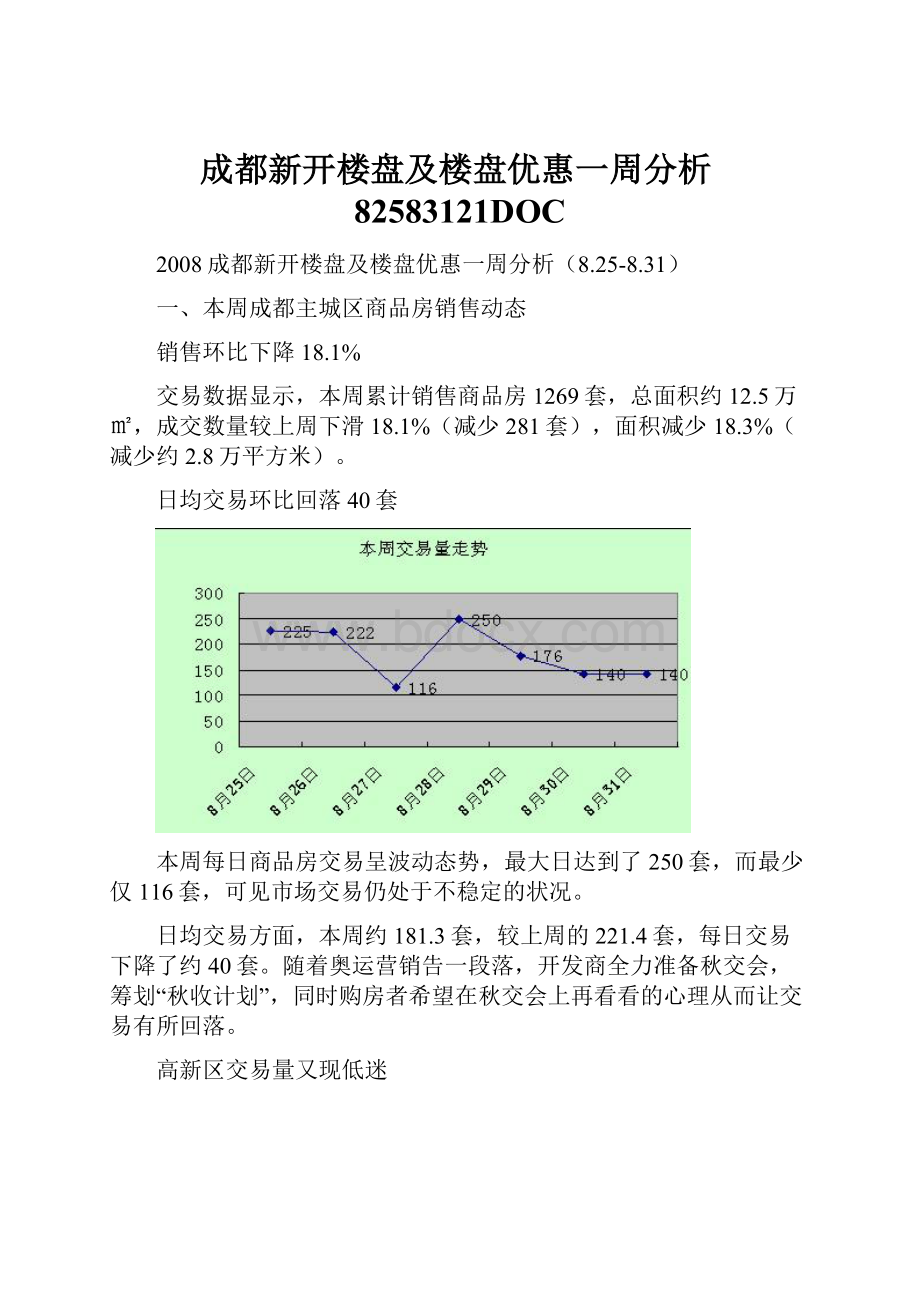 成都新开楼盘及楼盘优惠一周分析82583121DOC.docx_第1页