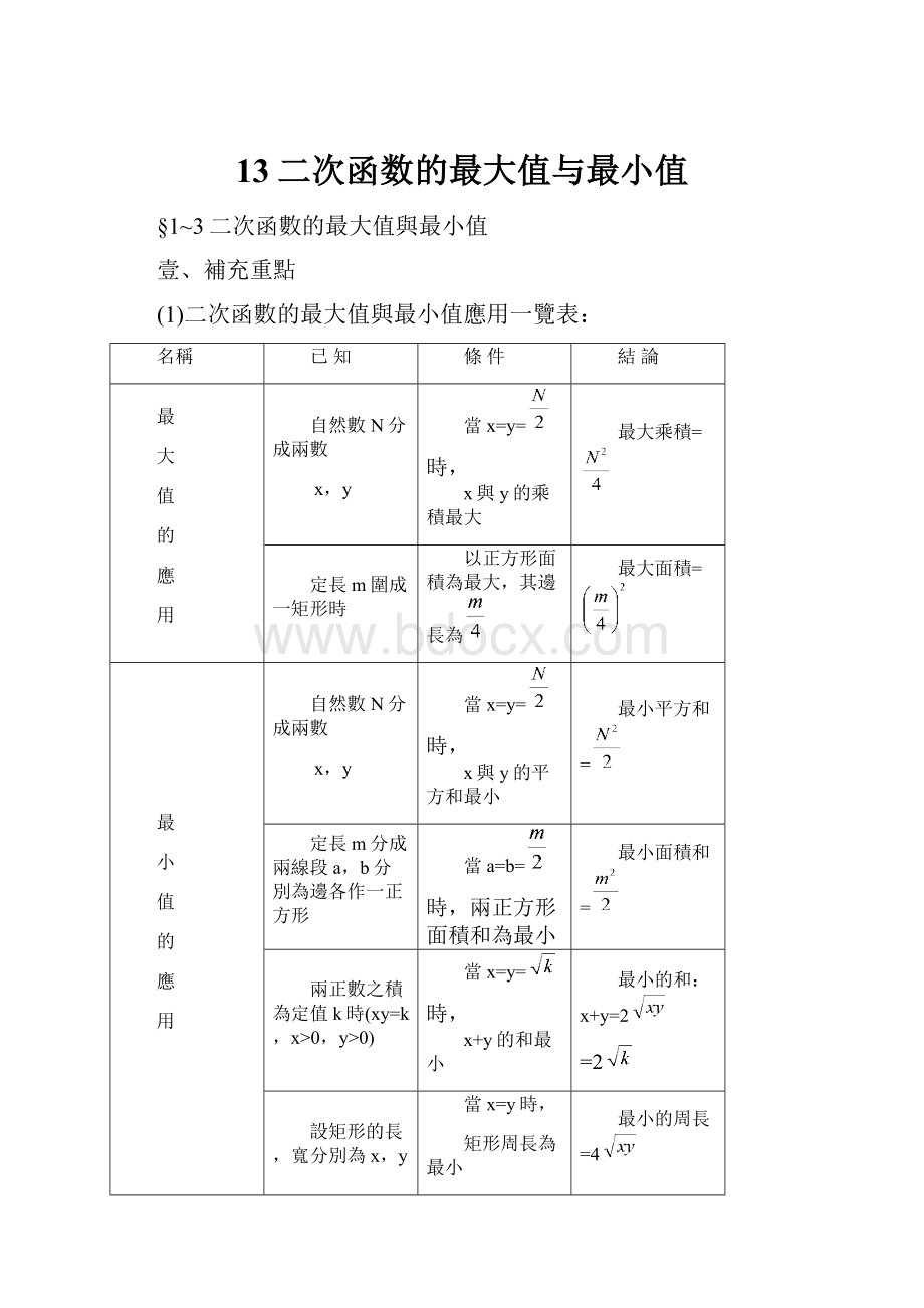 13二次函数的最大值与最小值.docx