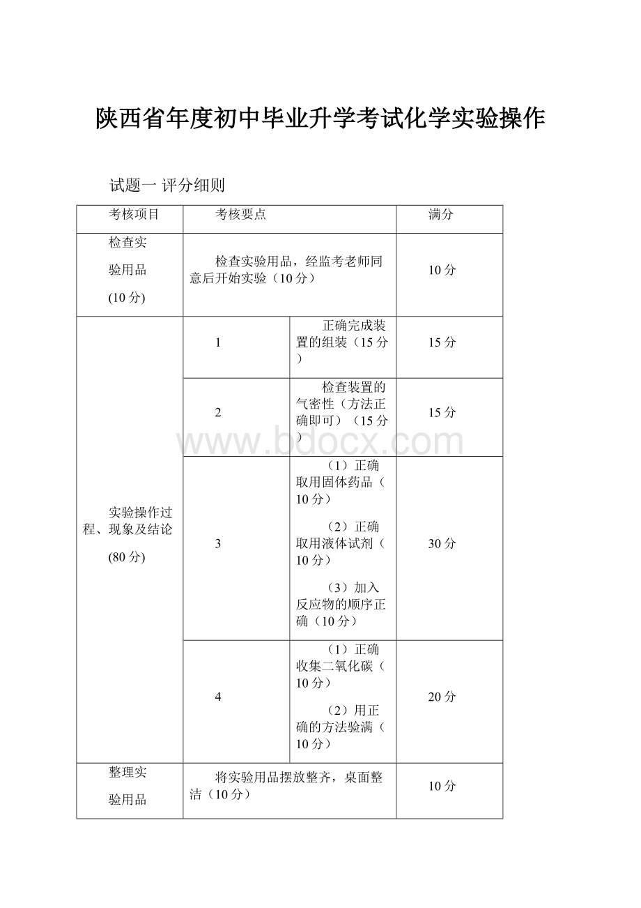 陕西省年度初中毕业升学考试化学实验操作.docx