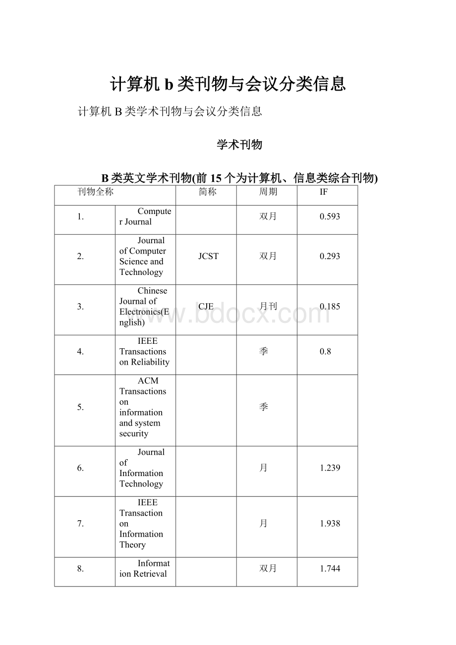 计算机b类刊物与会议分类信息.docx