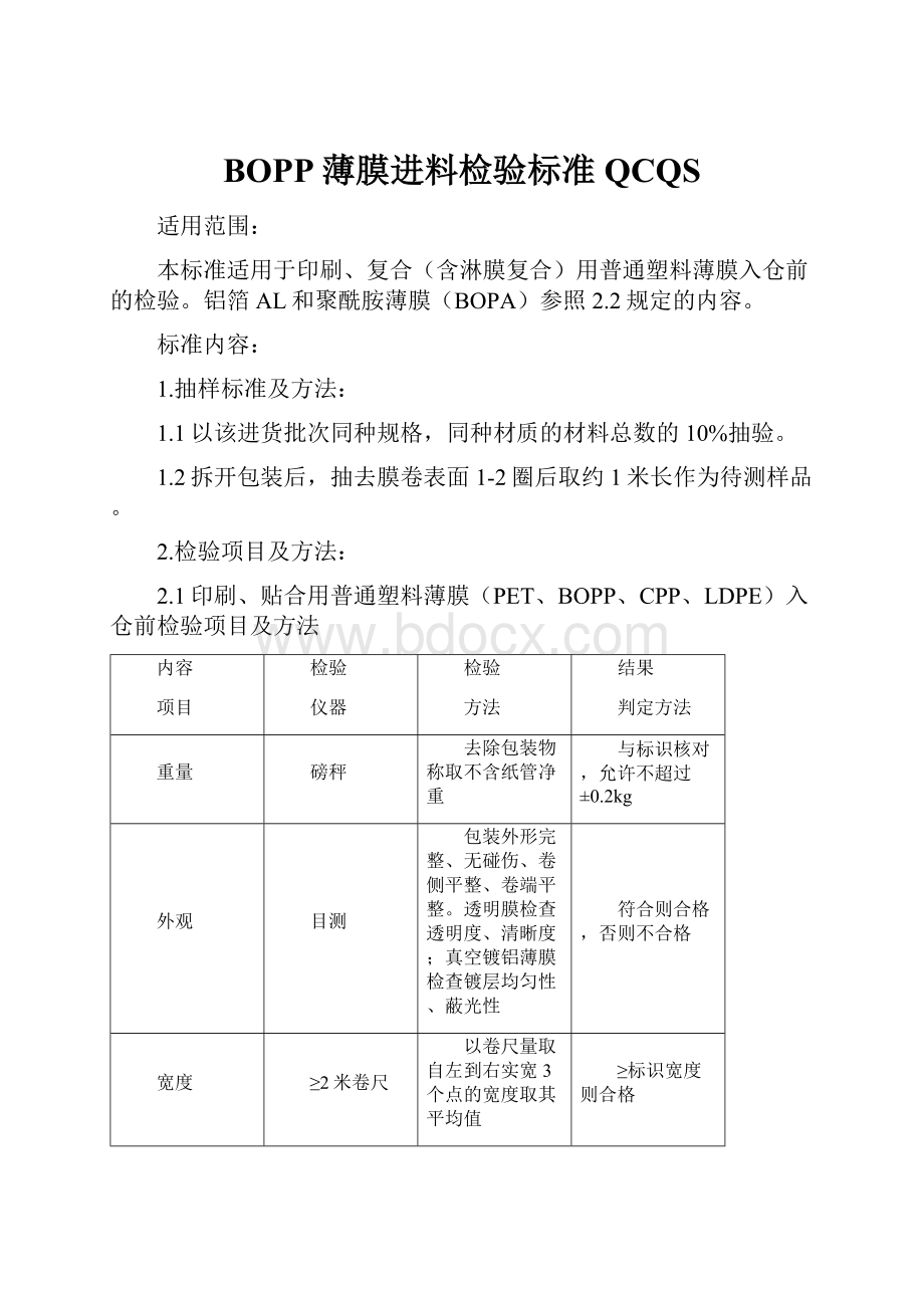 BOPP薄膜进料检验标准QCQS.docx_第1页