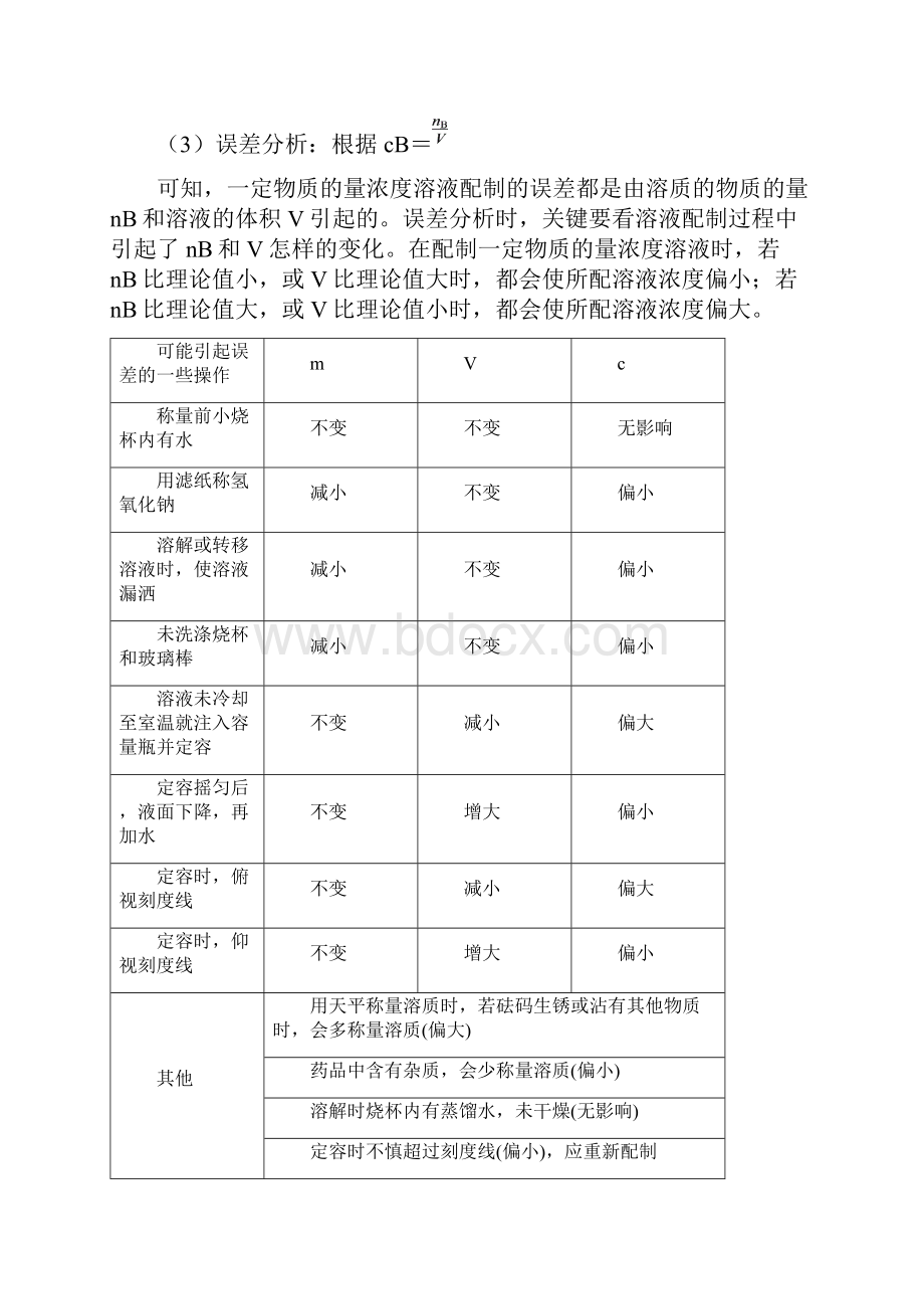 高考化学一轮复习考点过关物质的量与化学反应专题2物质的量浓度.docx_第3页