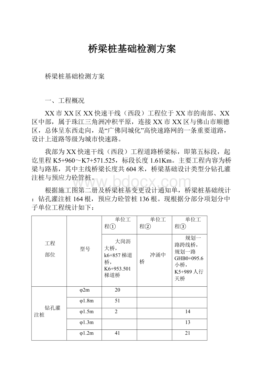 桥梁桩基础检测方案.docx_第1页