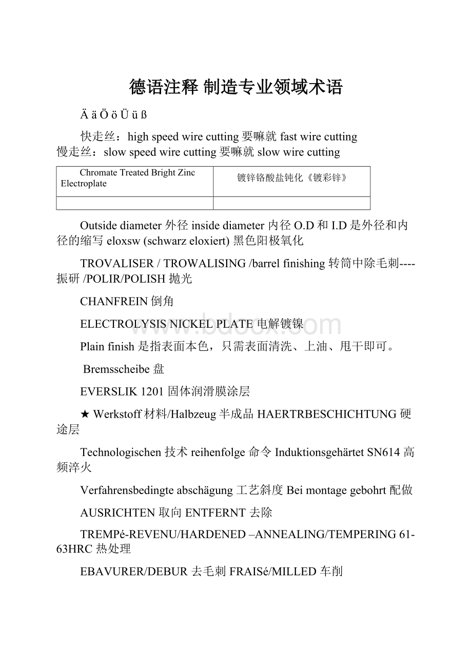 德语注释 制造专业领域术语.docx