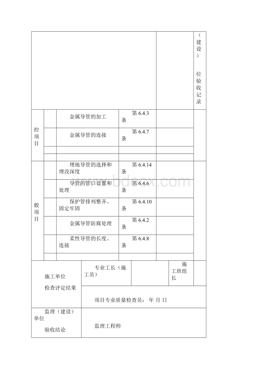 仪表检验批质量验收记录全.docx_第3页