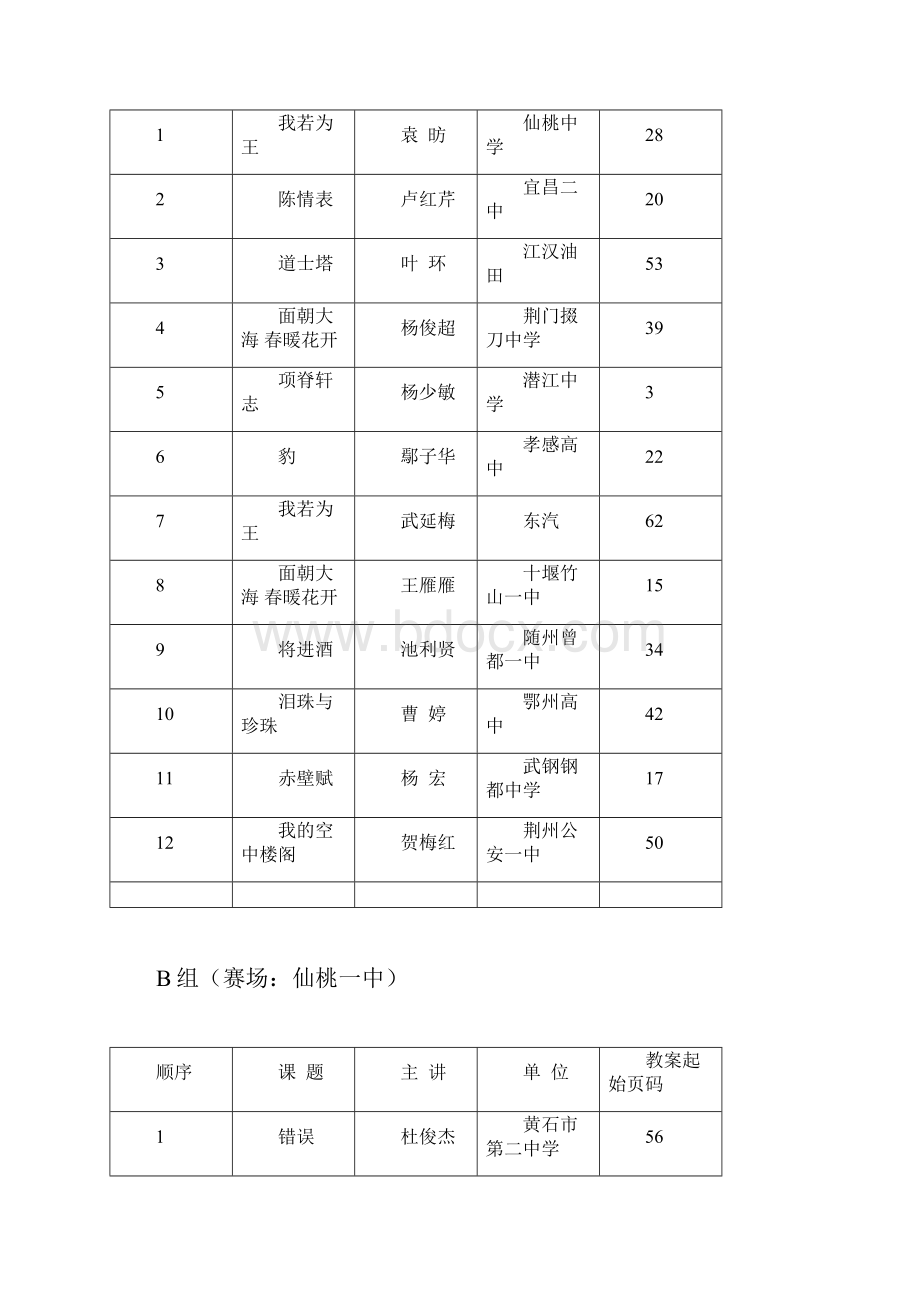 湖北省高中语文青年教师优质课竞赛.docx_第2页