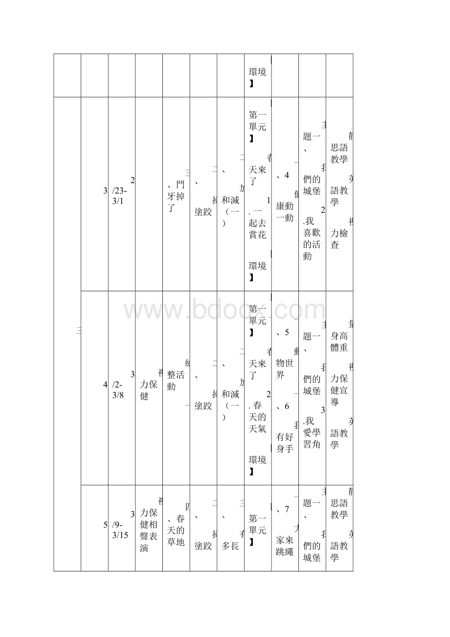 宜兰县员山乡七贤国小一年级课程总表.docx_第2页