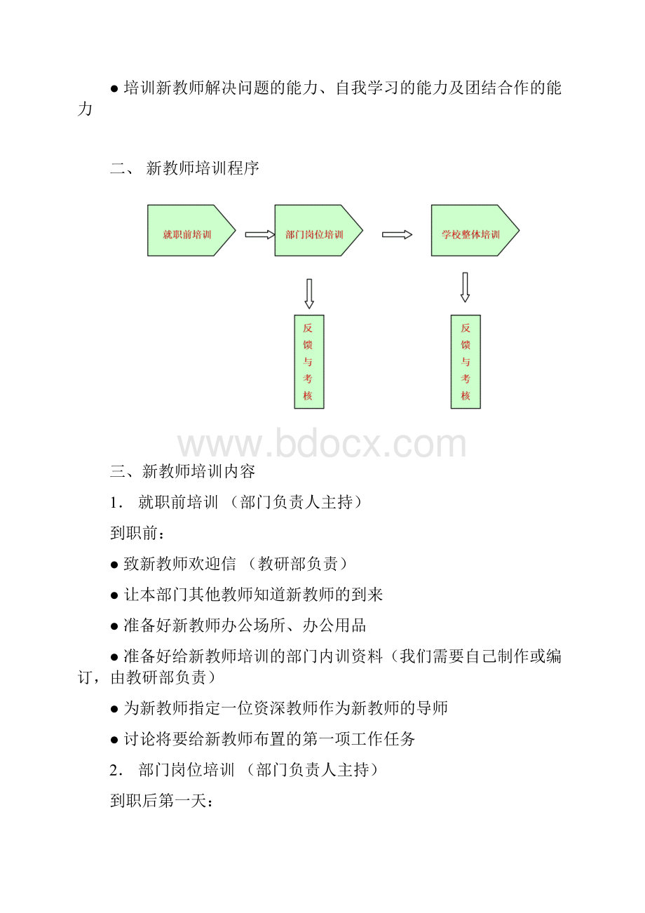 培训机构新教师培训方案.docx_第2页