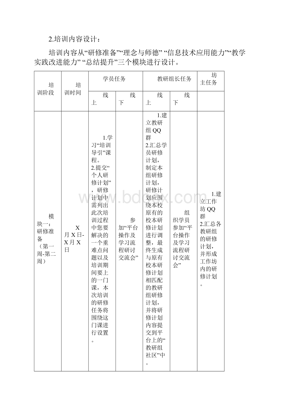 国培计划山西省乡村中小学教师网络研修与校本研修整合培训项目实施项目.docx_第3页