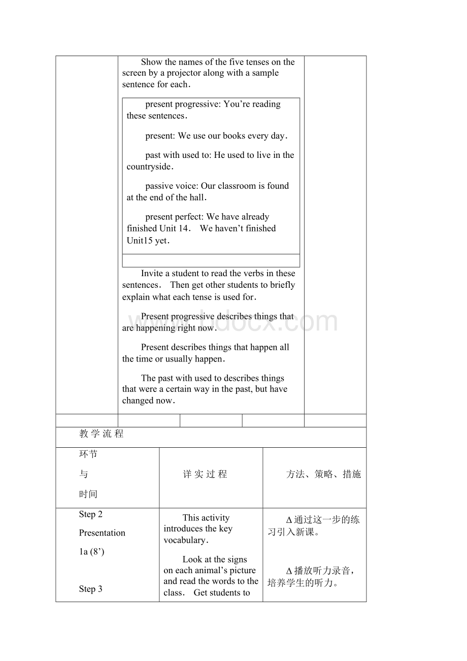 unit15学案.docx_第2页