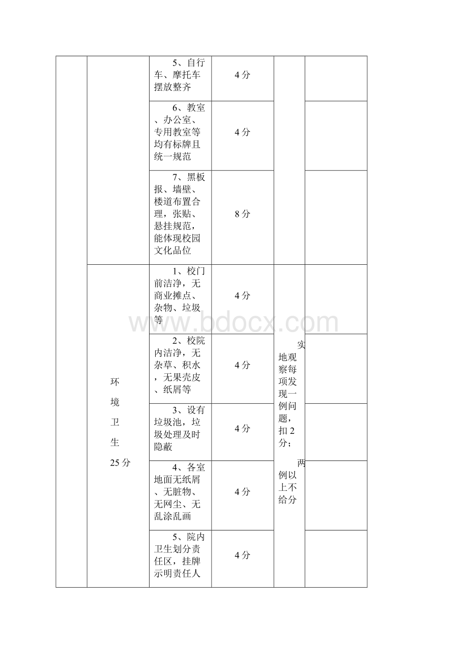 学校完成工作任务考核指标学习资料.docx_第2页