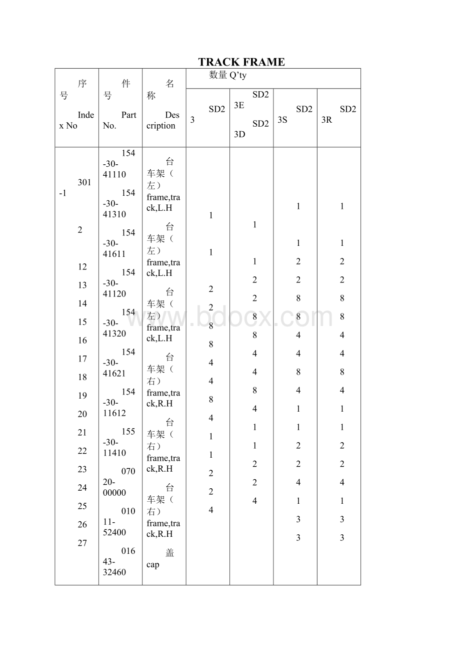 山推sd23推土机配件.docx_第2页